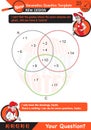 Mathematics, Venn diagrams, Crossing circles, the subject of cluster, next generation test template